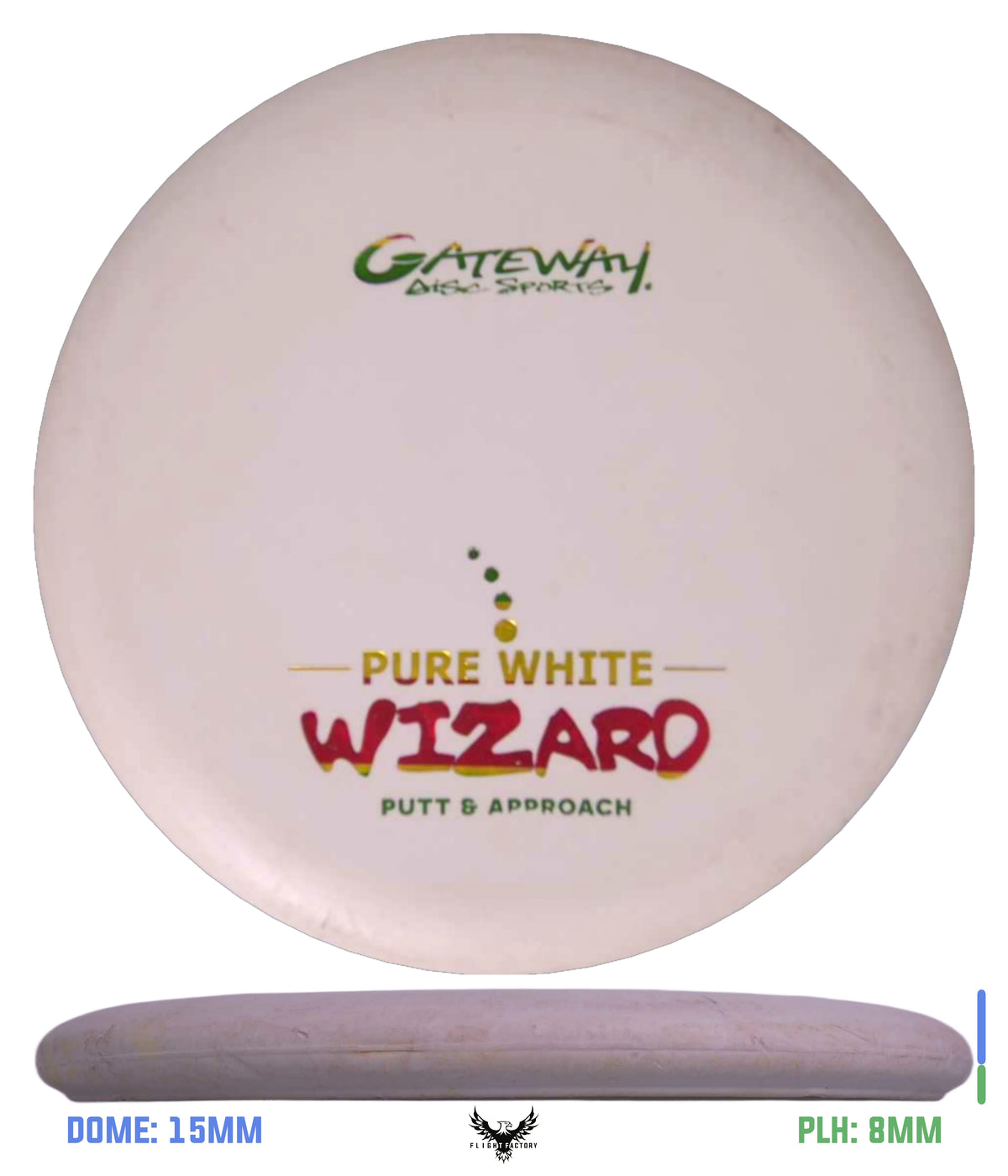 Gateway Pre-Owned
