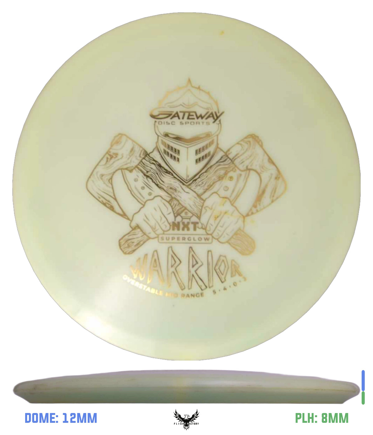 Gateway Pre-Owned