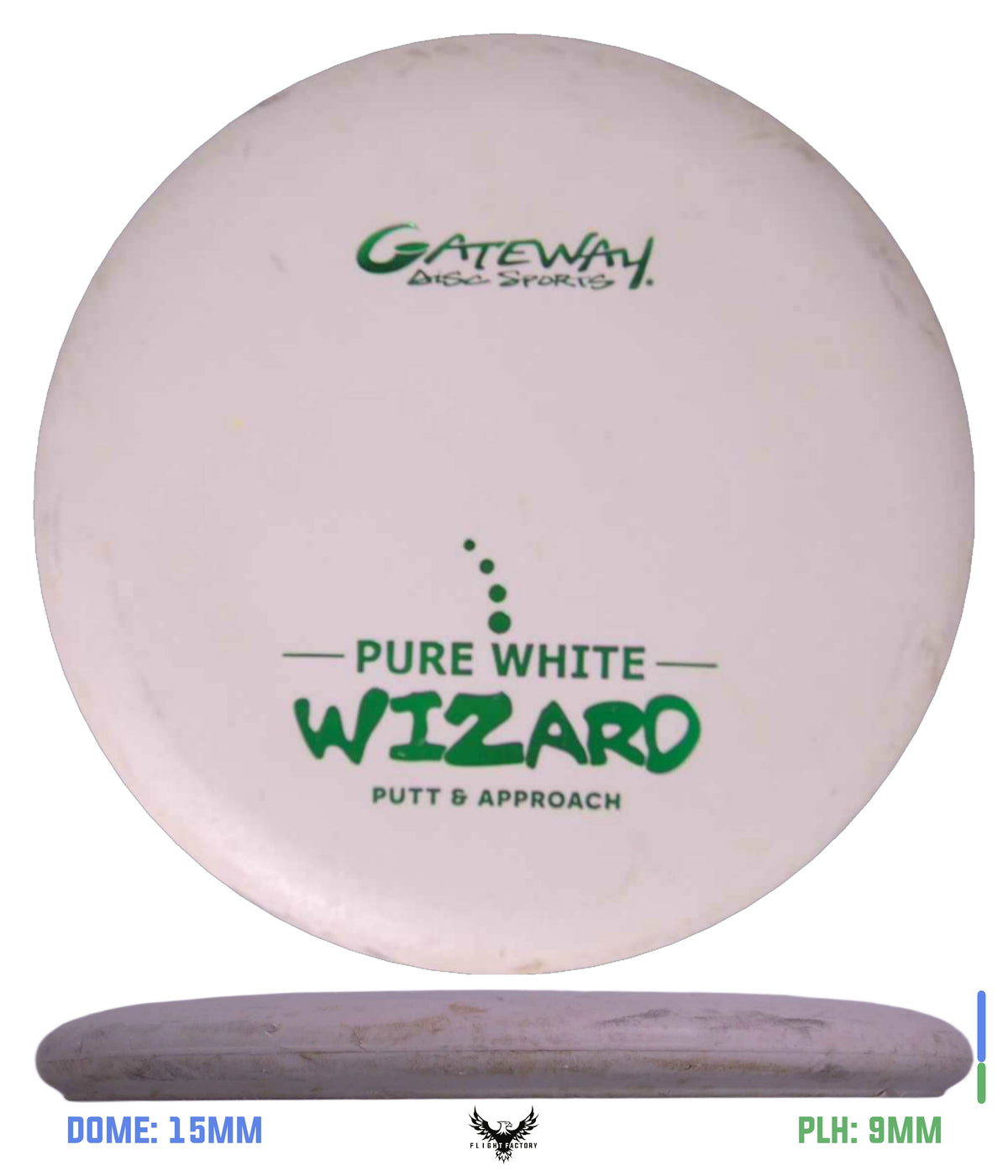 Gateway Pre-Owned