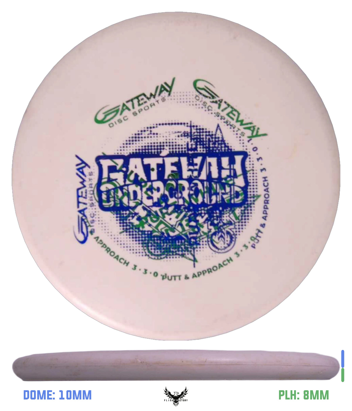 Gateway Pre-Owned