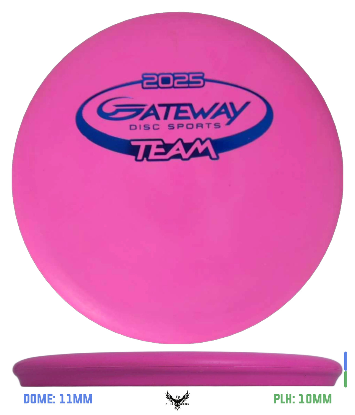 Gateway Pre-Owned