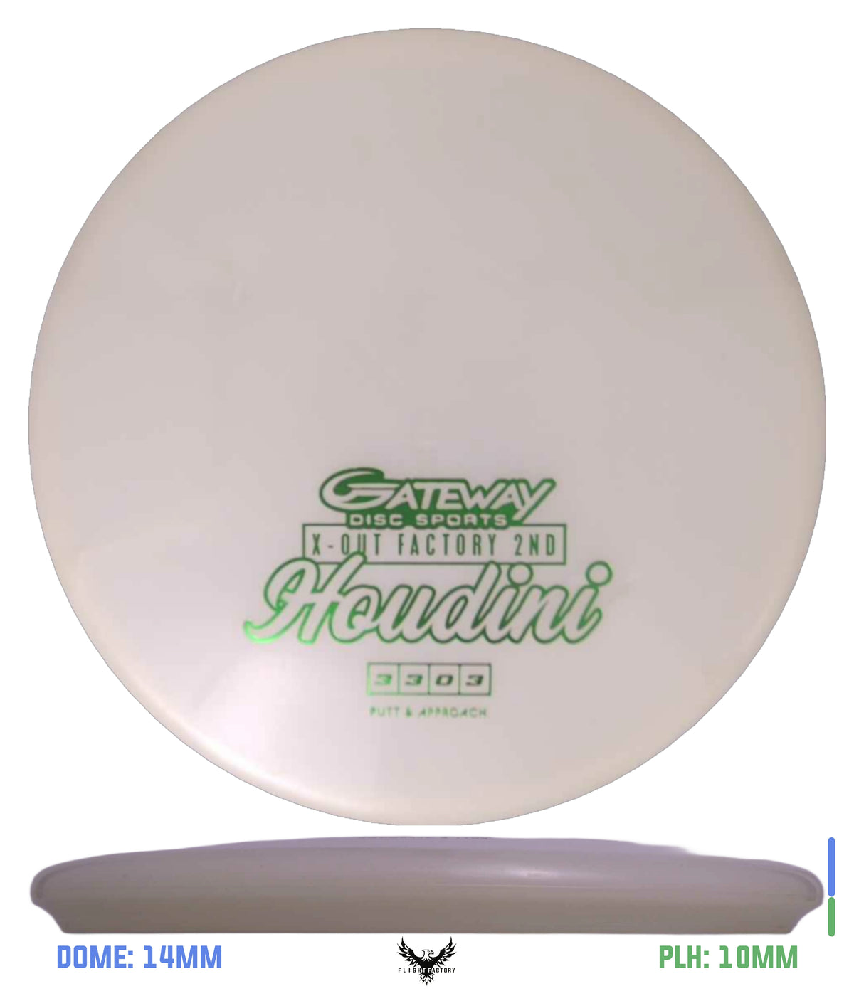 Gateway Pre-Owned