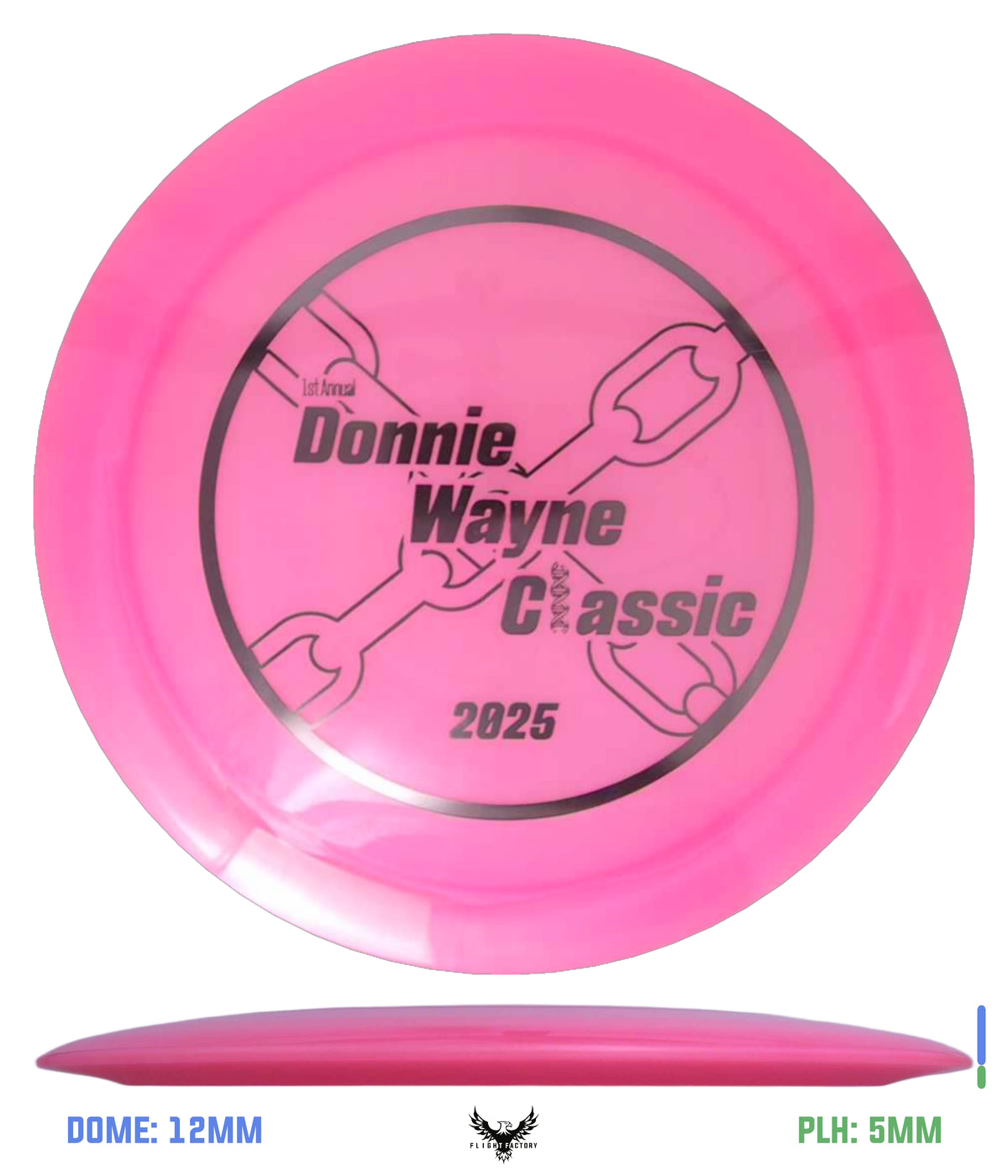 Innova Pre-Owned Distance Drivers (Page 2)