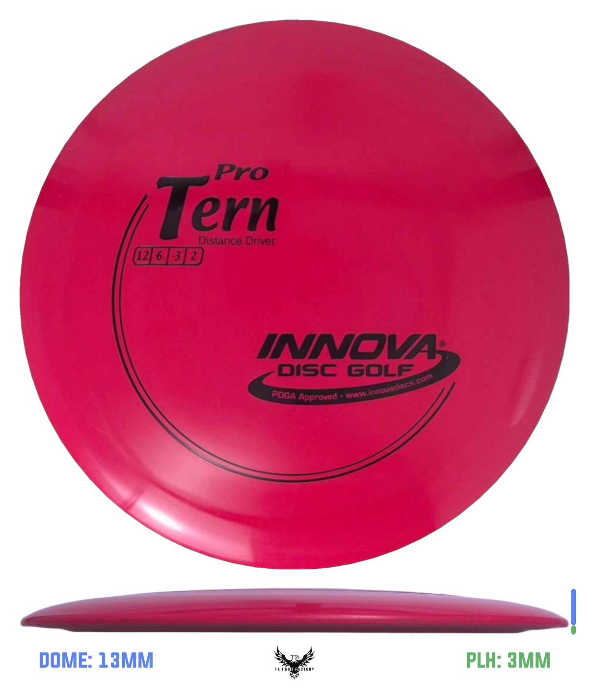 Innova Pre-Owned Distance Drivers (Page 2)