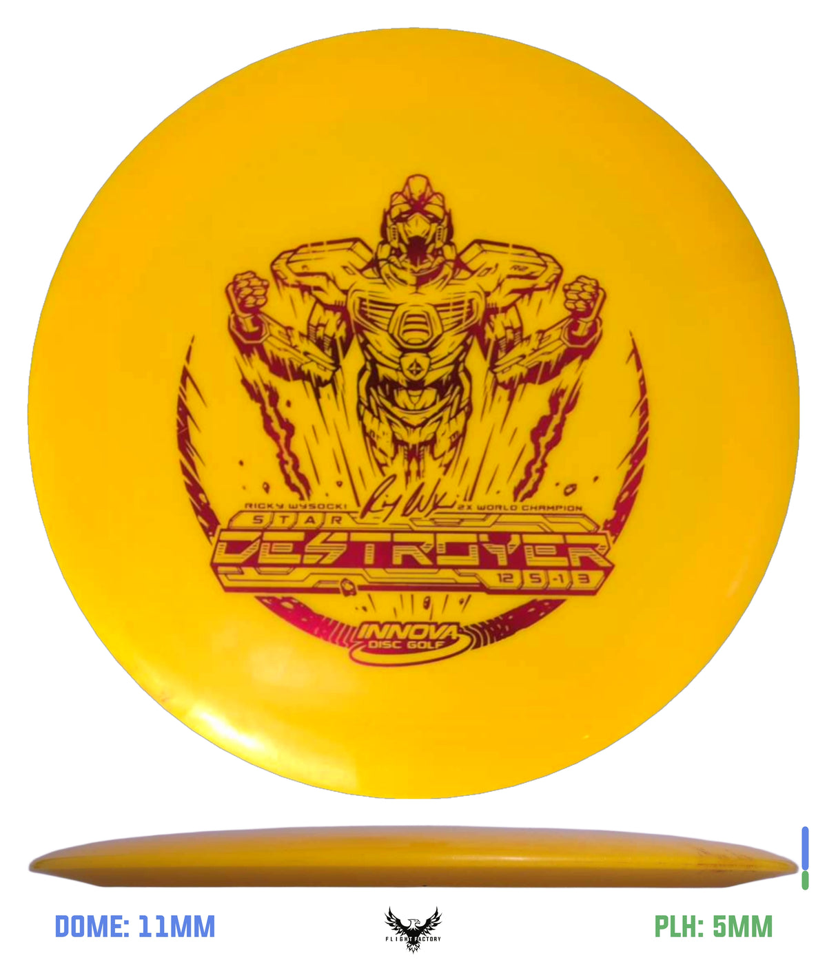 Innova Pre-Owned Distance Drivers (Page 2)