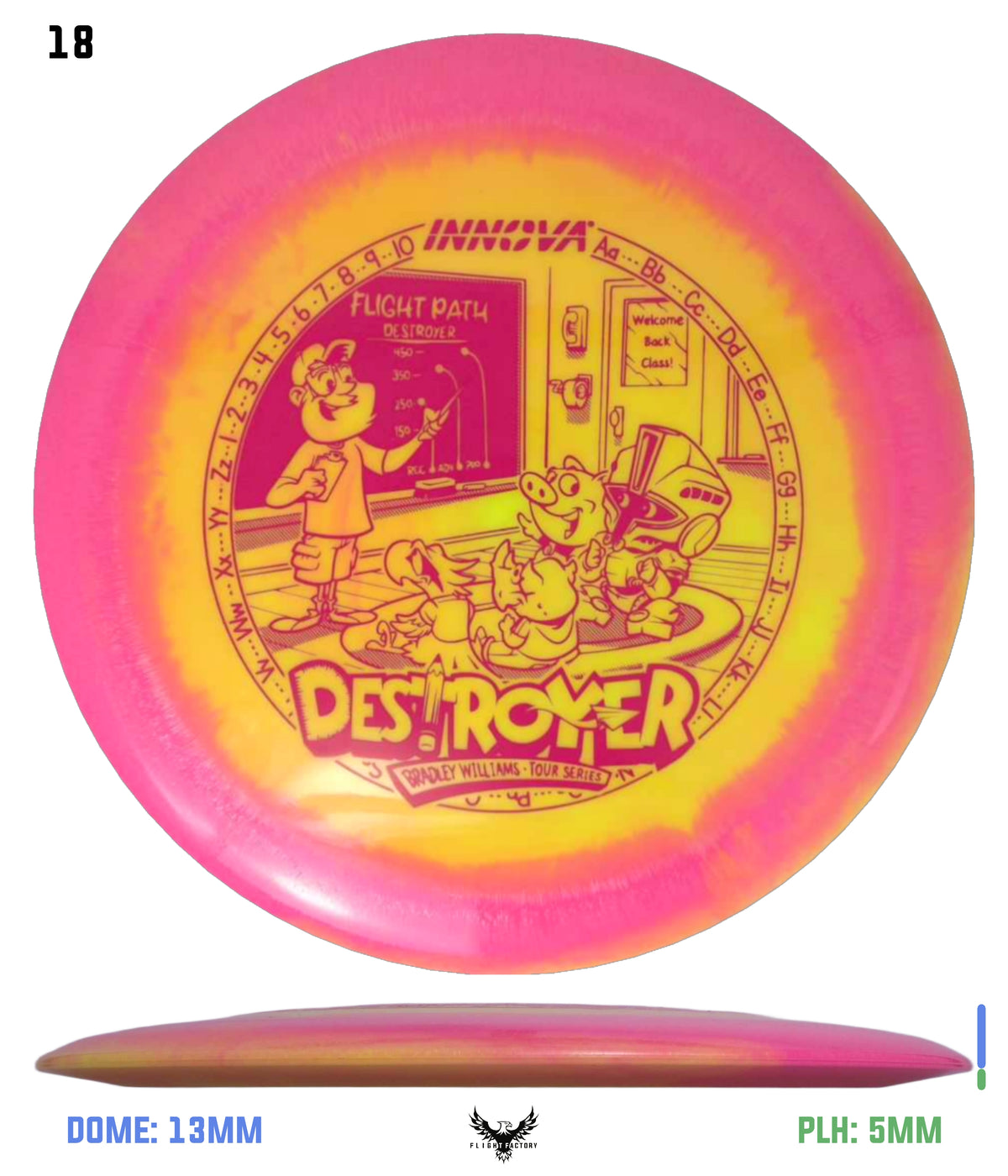 Innova &quot;Baby&quot; Halo Star Destroyer - Bradley Tour Series 2025