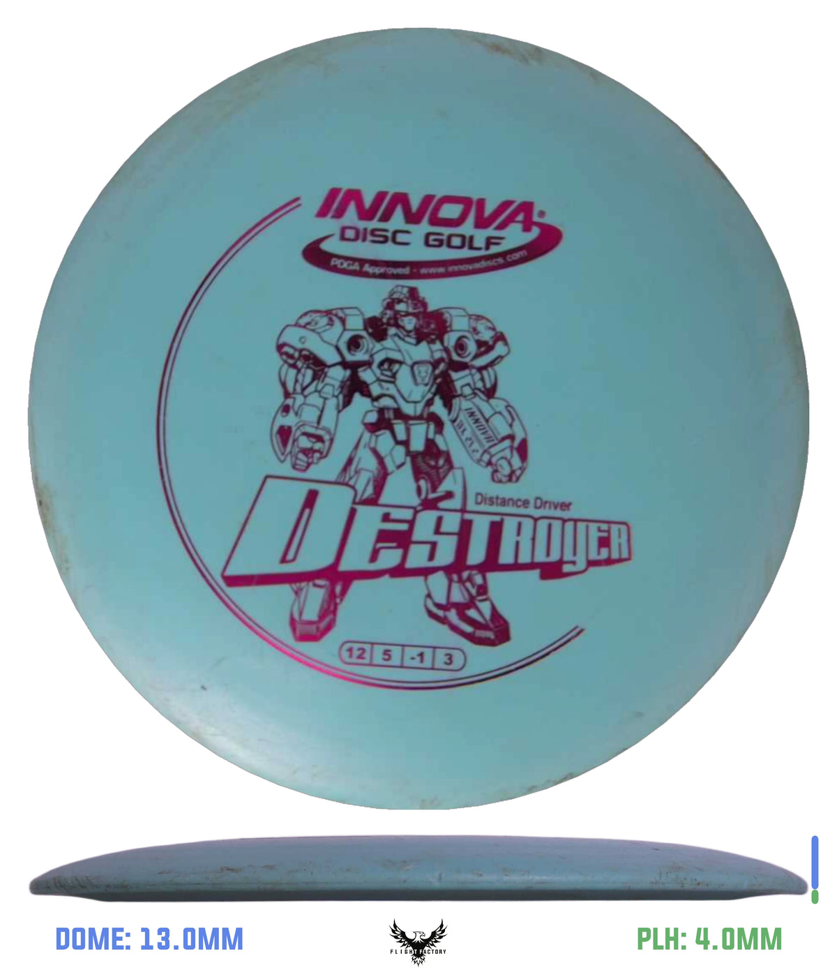Innova Pre-Owned Distance Drivers (Page 2)