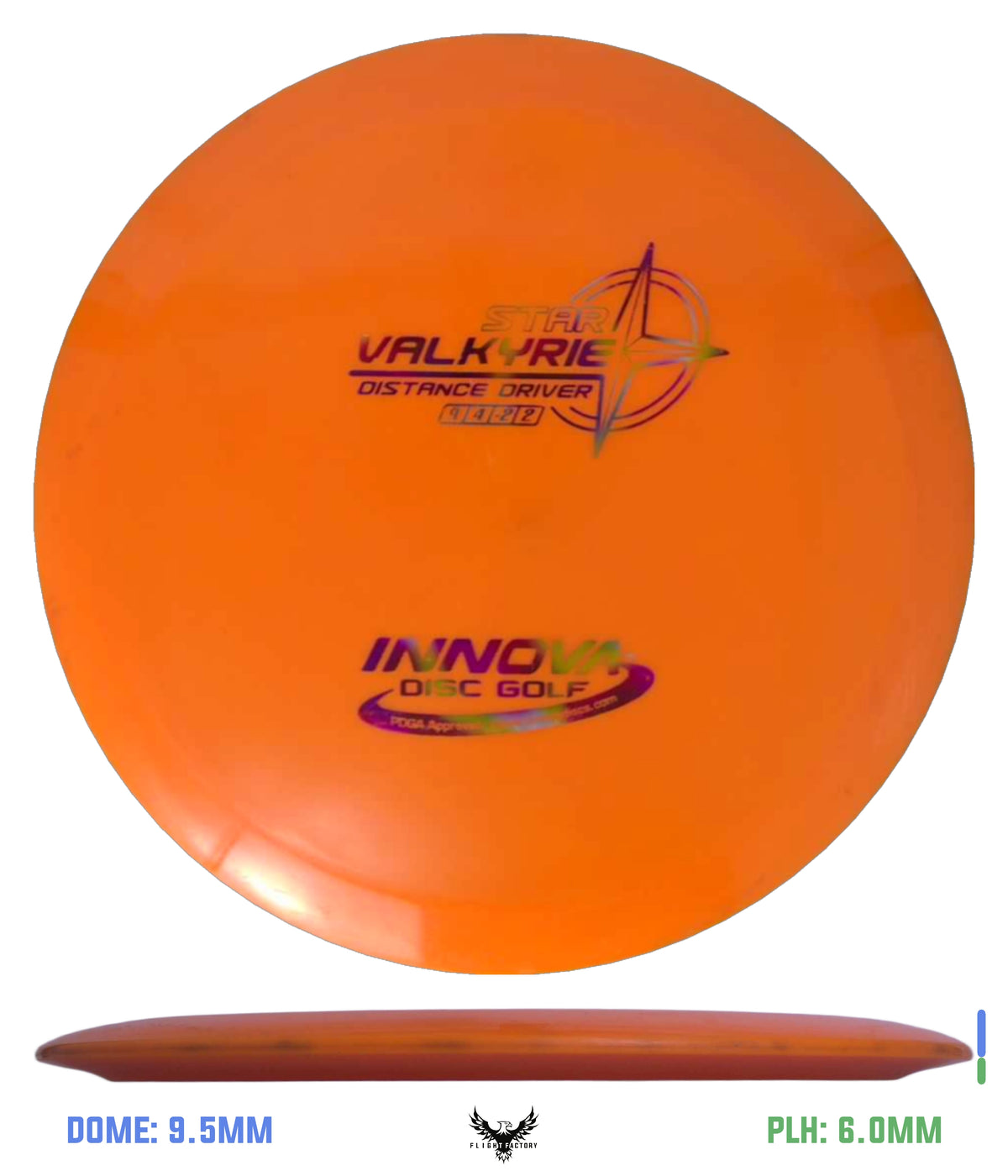 Innova Pre-Owned Distance Drivers (Page 2)