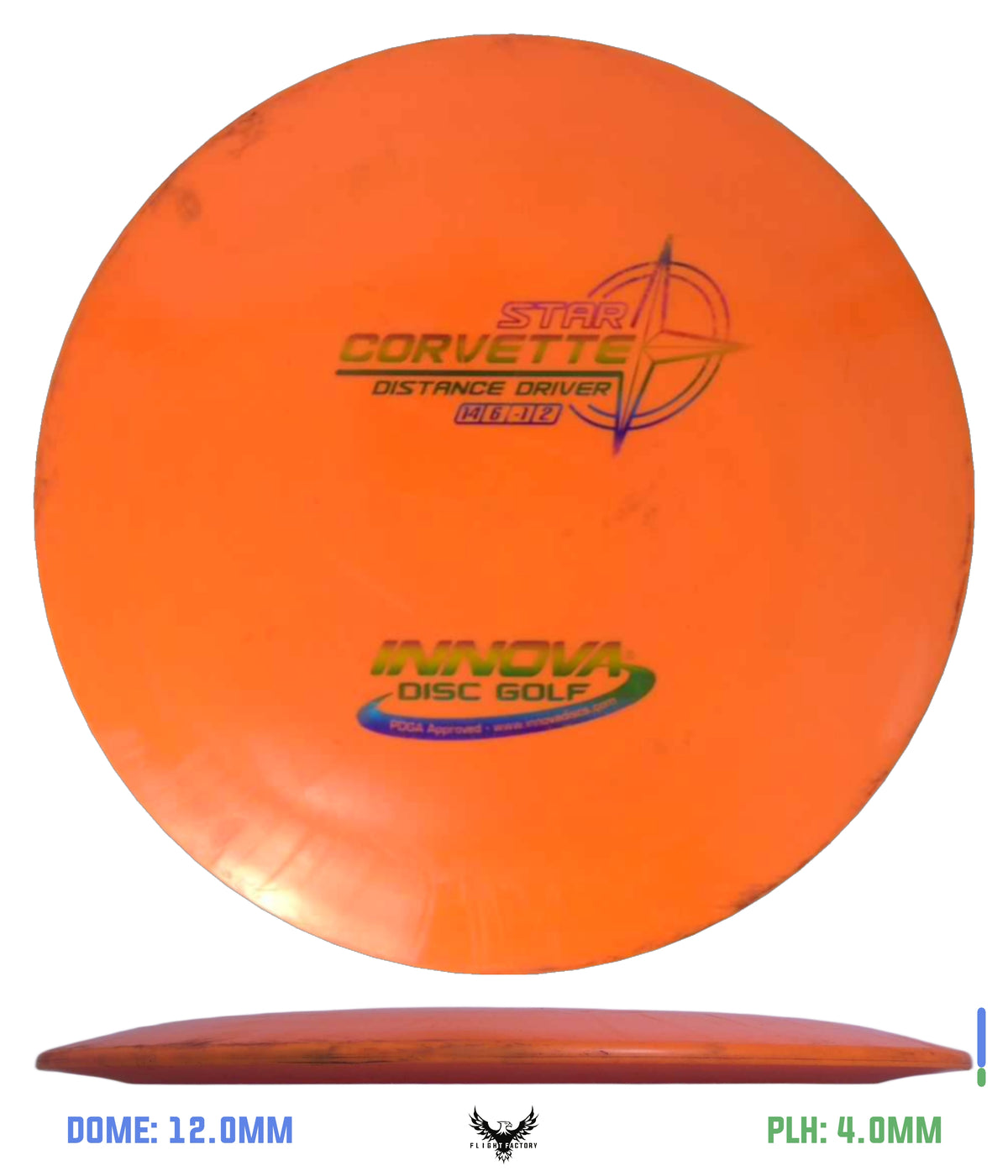 Innova Pre-Owned Distance Drivers (Page 2)