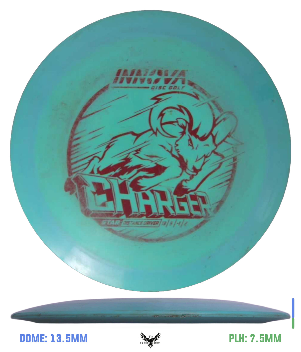 Innova Pre-Owned Distance Drivers (Page 2)