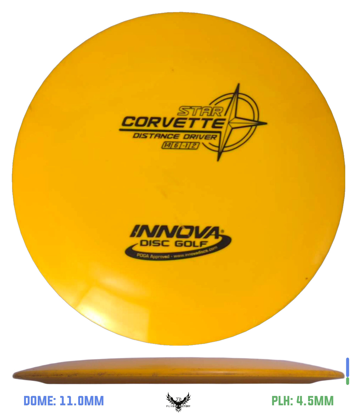 Innova Pre-Owned Distance Drivers (Page 2)