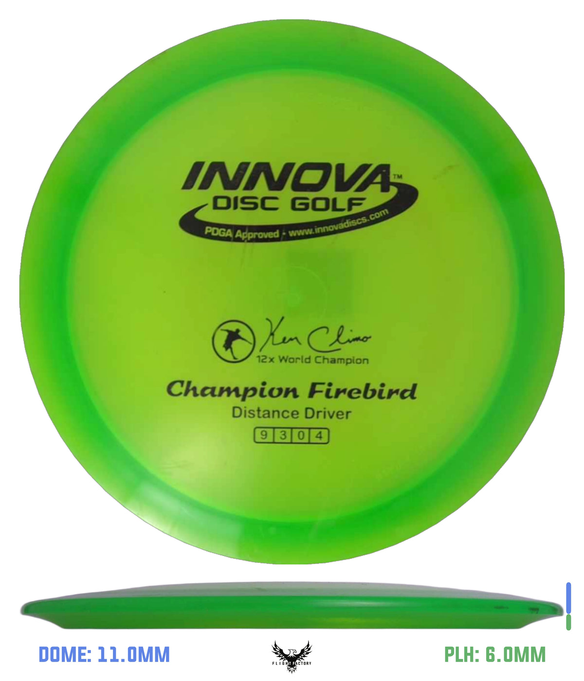 Innova Pre-Owned Distance Drivers (Page 2)