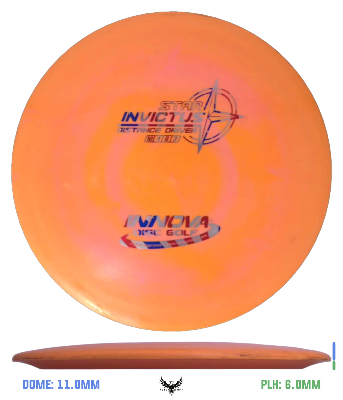 Innova Pre-Owned Distance Drivers (Page 2)