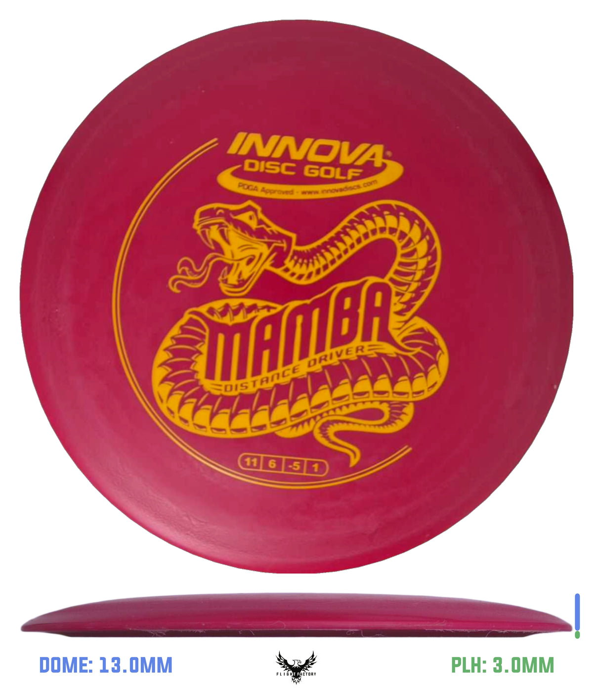 Innova Pre-Owned Distance Drivers (Page 2)