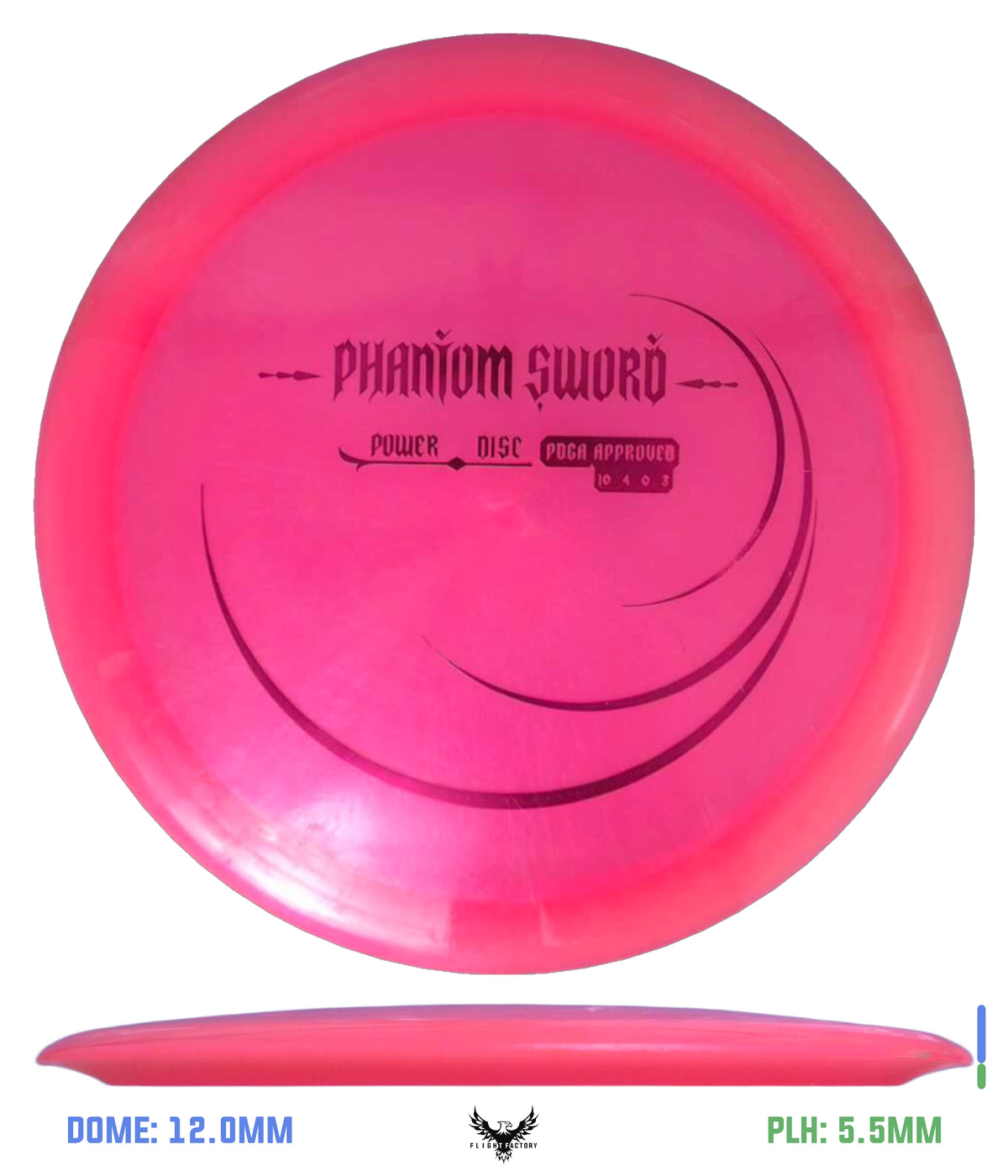 Innova Pre-Owned Distance Drivers (Page 1)