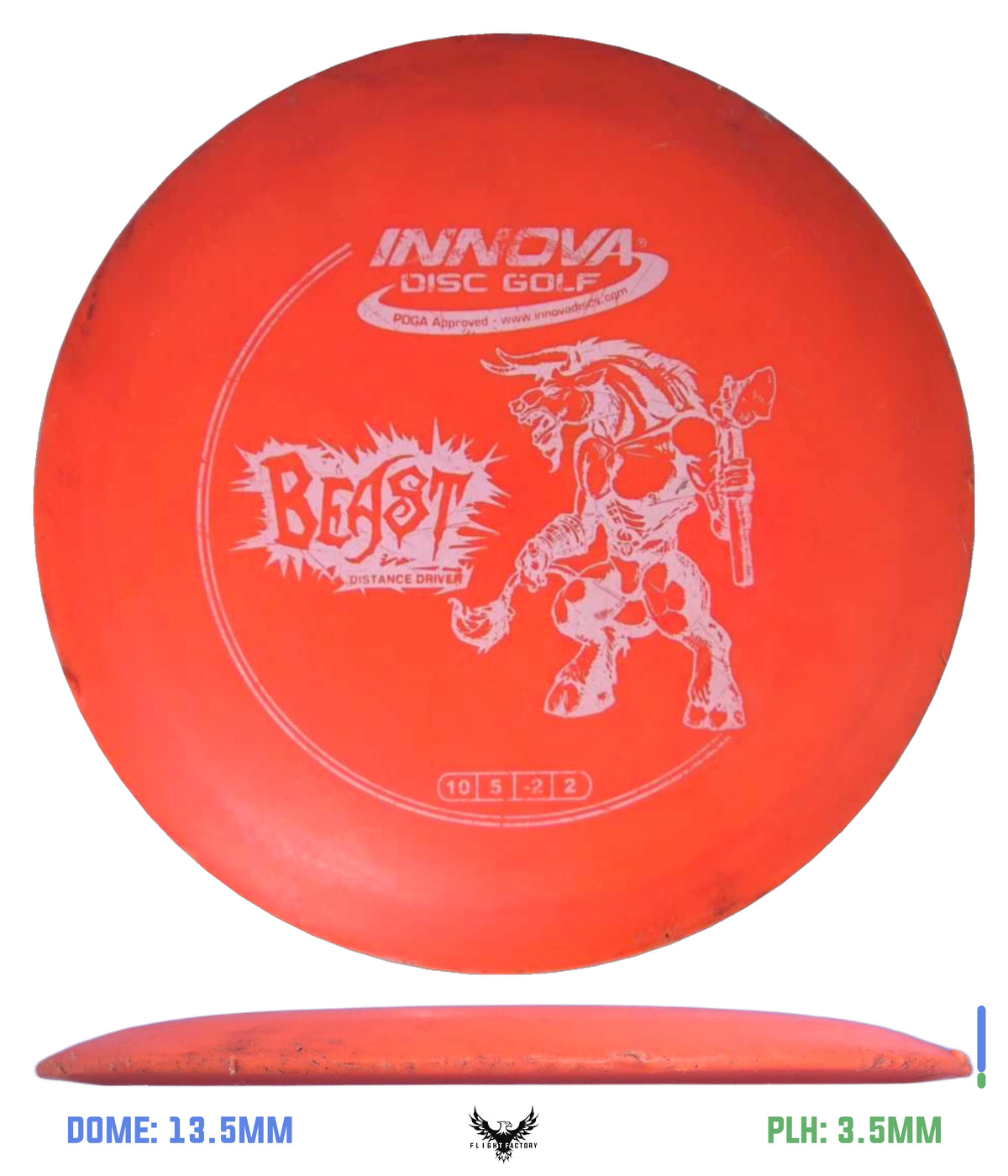 Innova Pre-Owned Distance Drivers (Page 1)