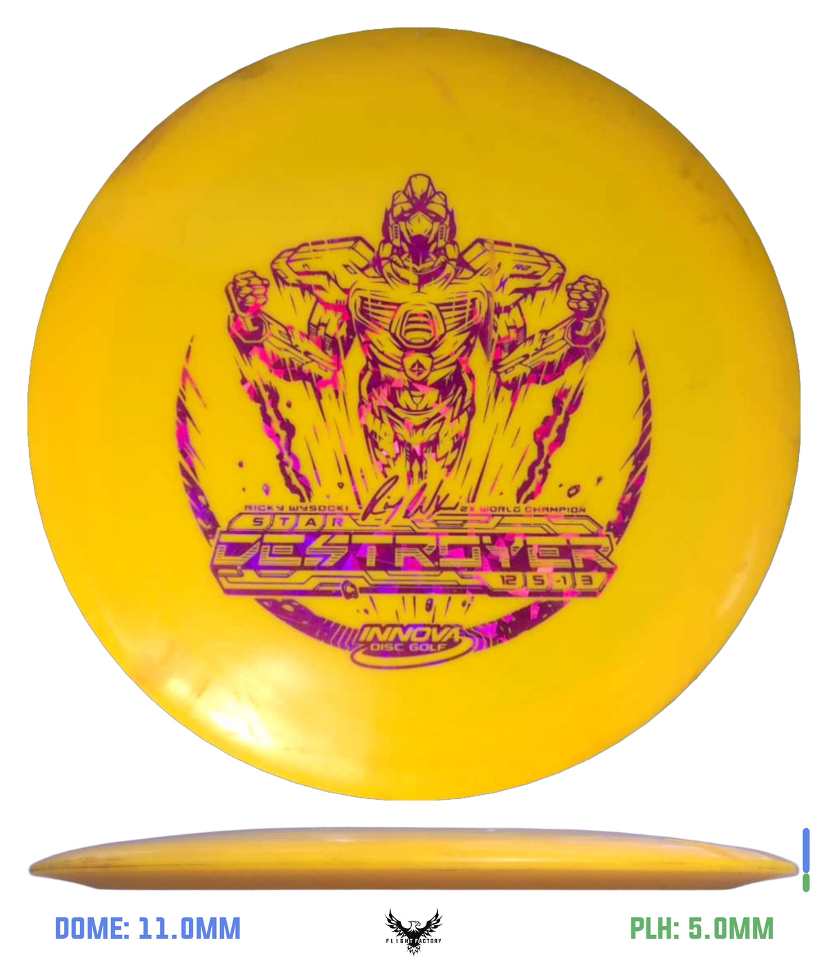 Innova Pre-Owned Distance Drivers (Page 1)