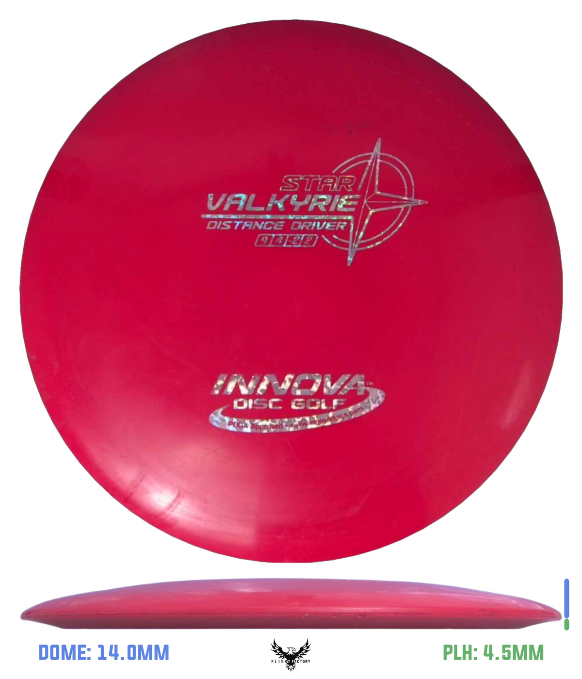 Innova Pre-Owned Distance Drivers (Page 1)