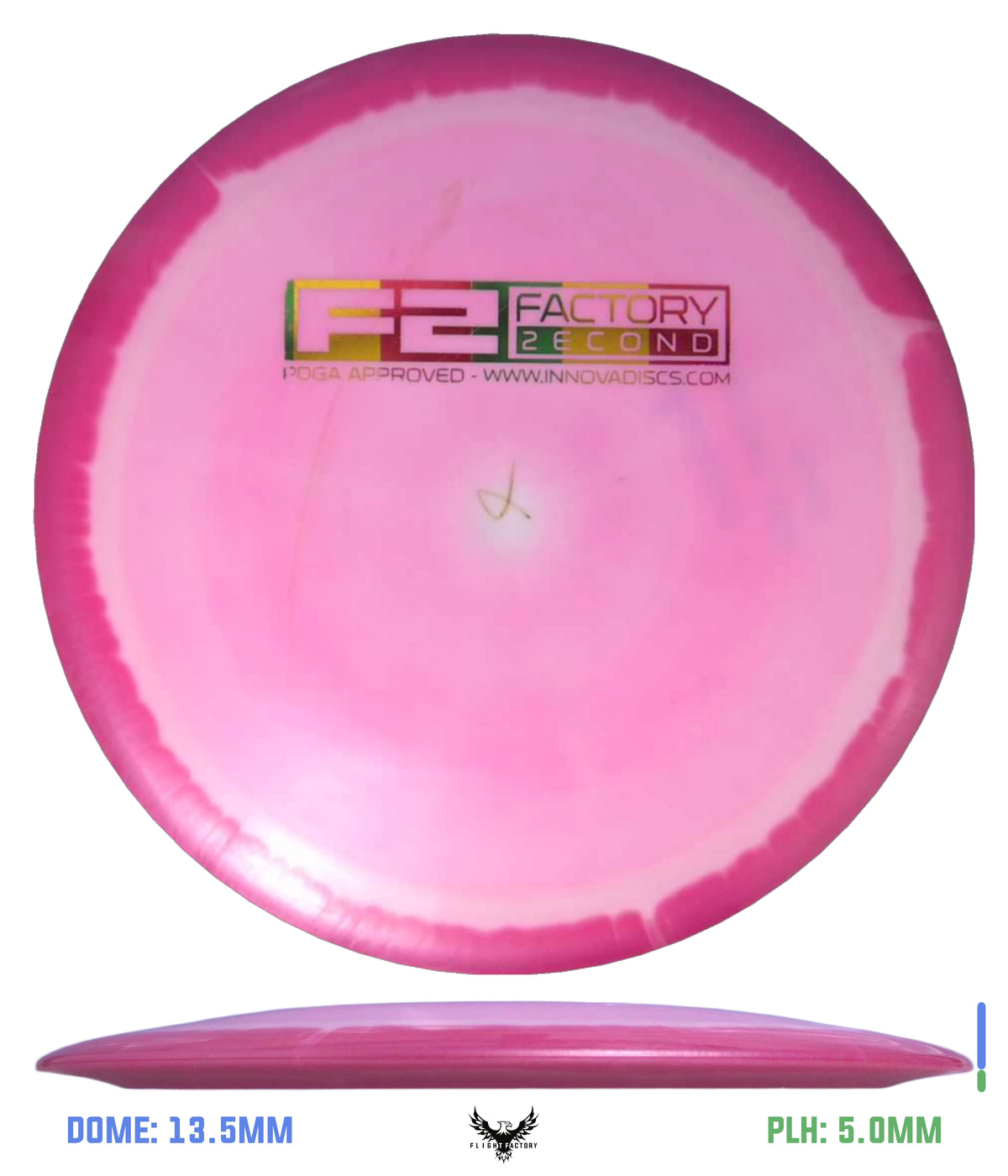 Innova Pre-Owned Distance Drivers (Page 1)
