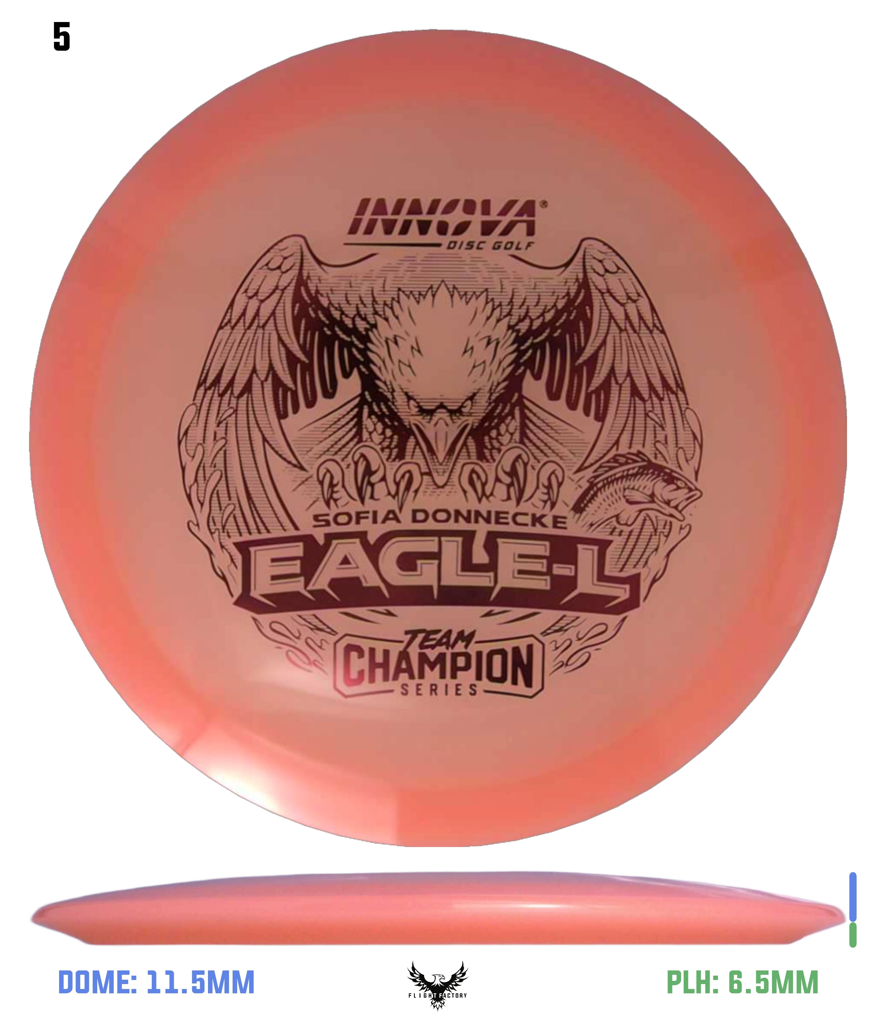 Innova eagle flight numbers - Touristvisitorguides.com