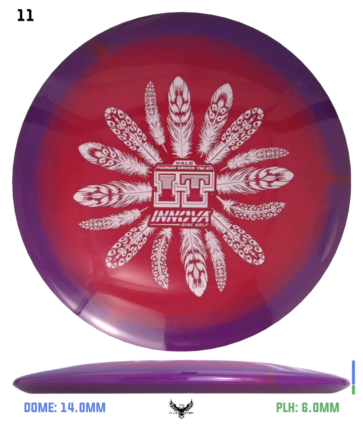 Innova Halo Star IT