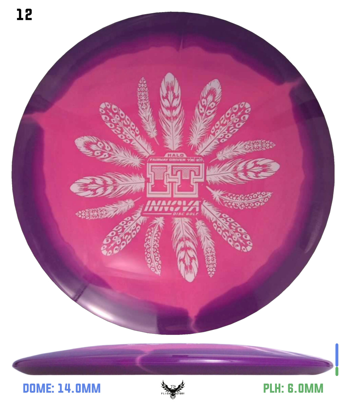 Innova Halo Star IT