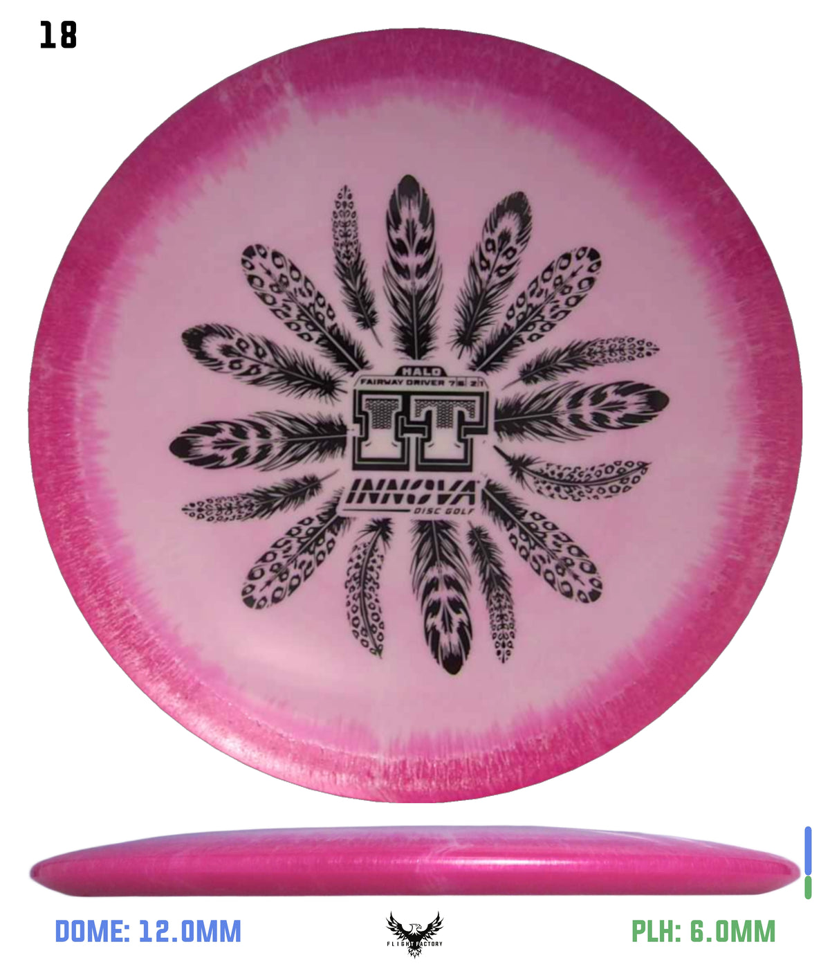 Innova Halo Star IT
