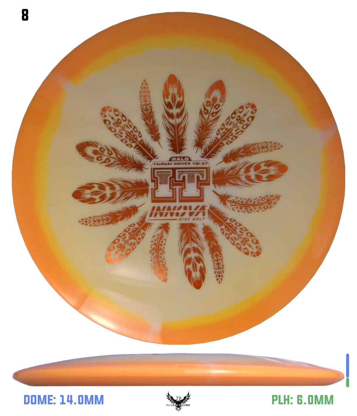 Innova Halo Star IT