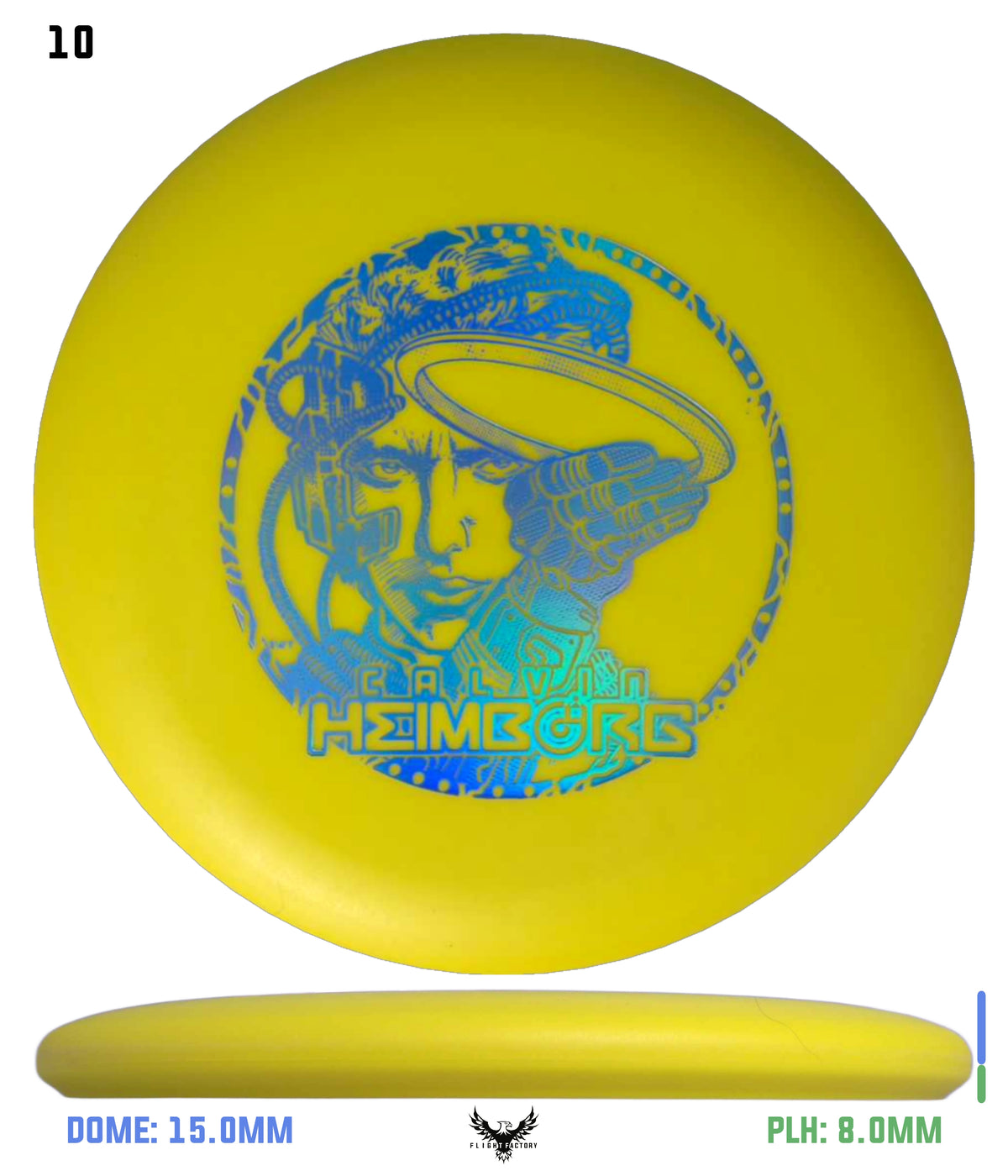 Innova KC Pro Aviar - Calvin HeimBORG 3.0