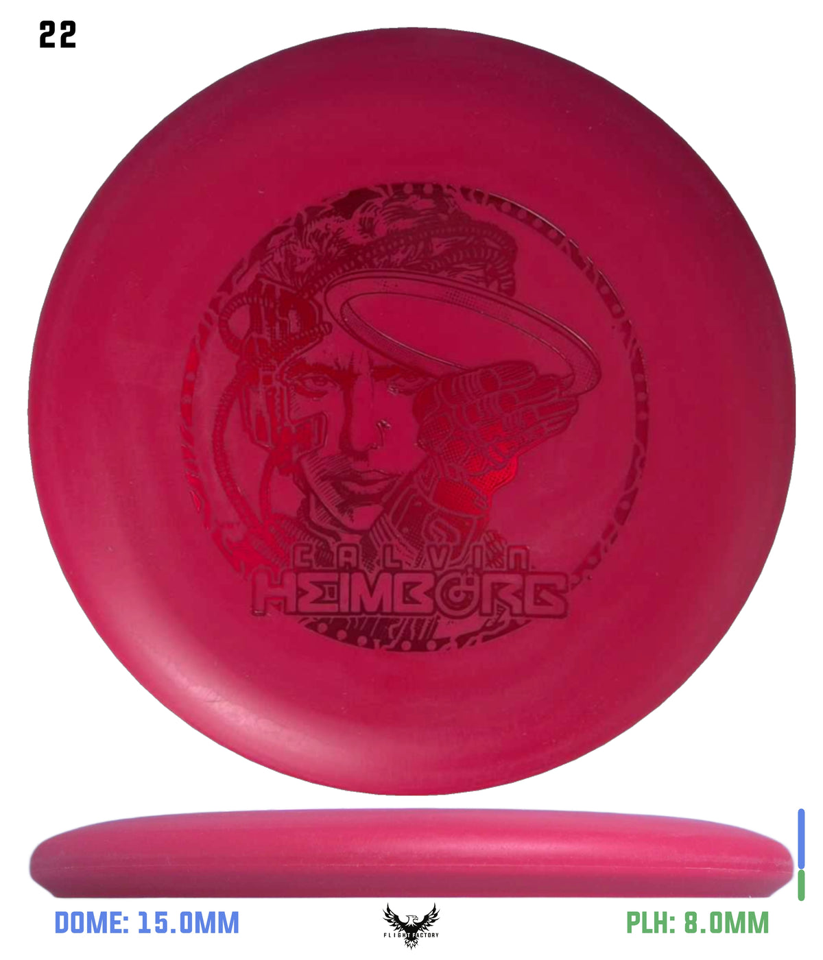 Innova KC Pro Aviar - Calvin HeimBORG 3.0