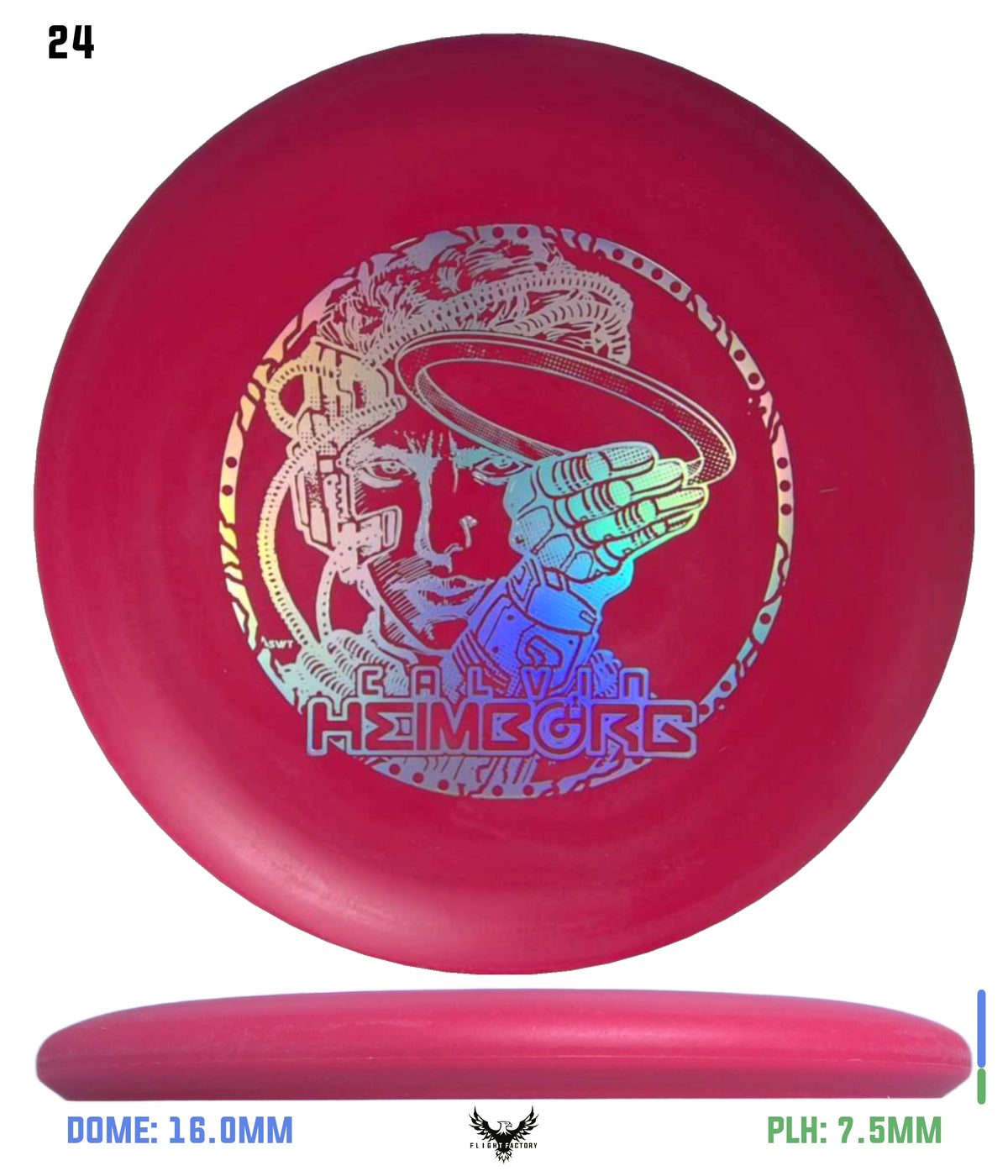 Innova KC Pro Aviar - Calvin HeimBORG 3.0