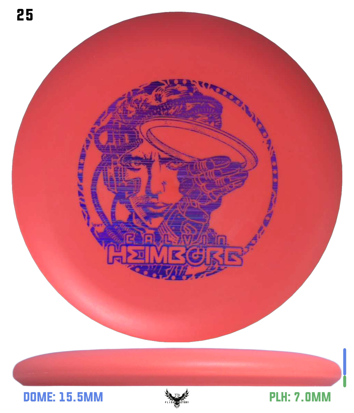 Innova KC Pro Aviar - Calvin HeimBORG 3.0