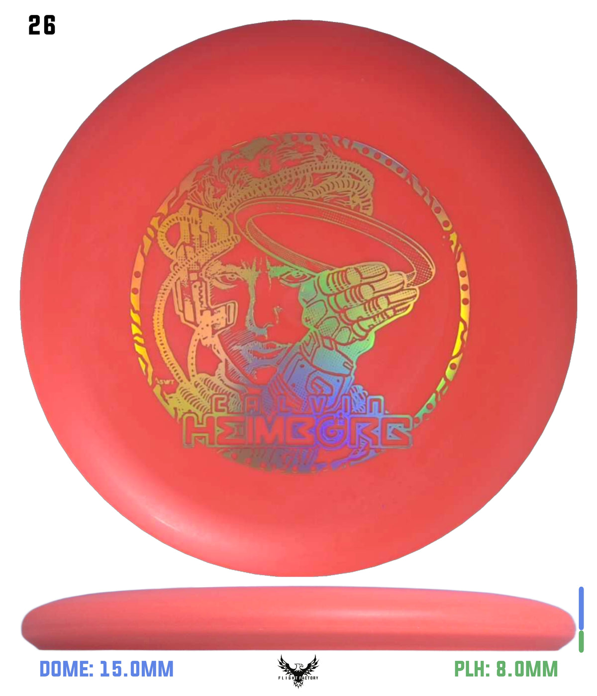 Innova KC Pro Aviar - Calvin HeimBORG 3.0