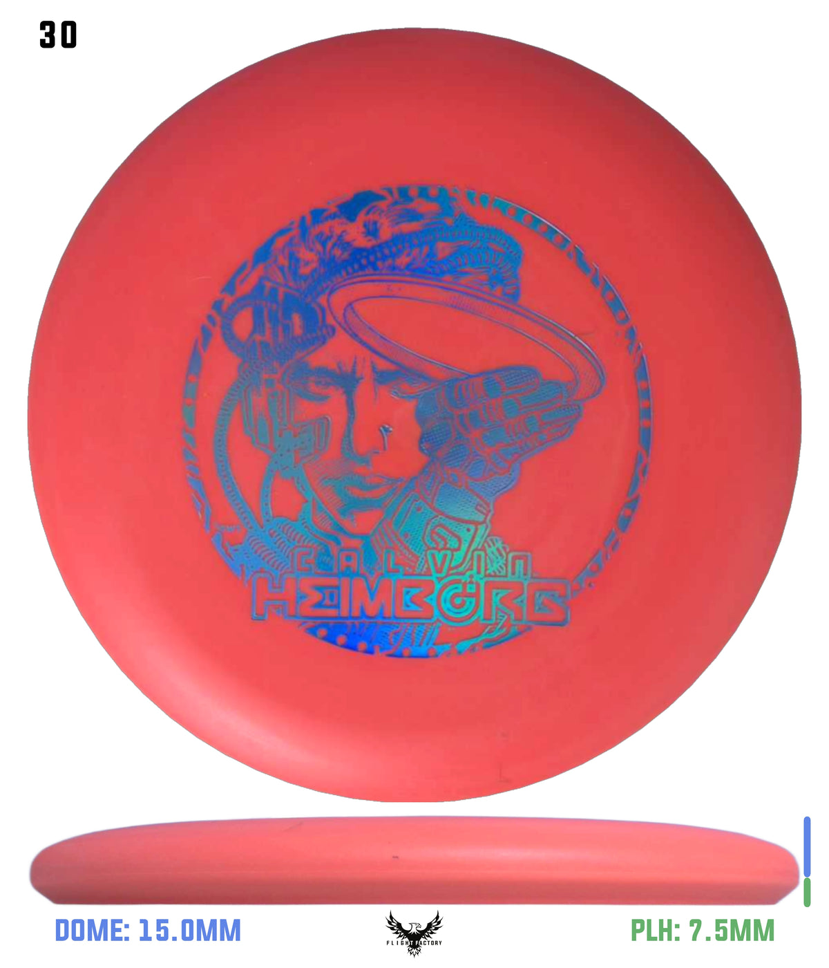 Innova KC Pro Aviar - Calvin HeimBORG 3.0
