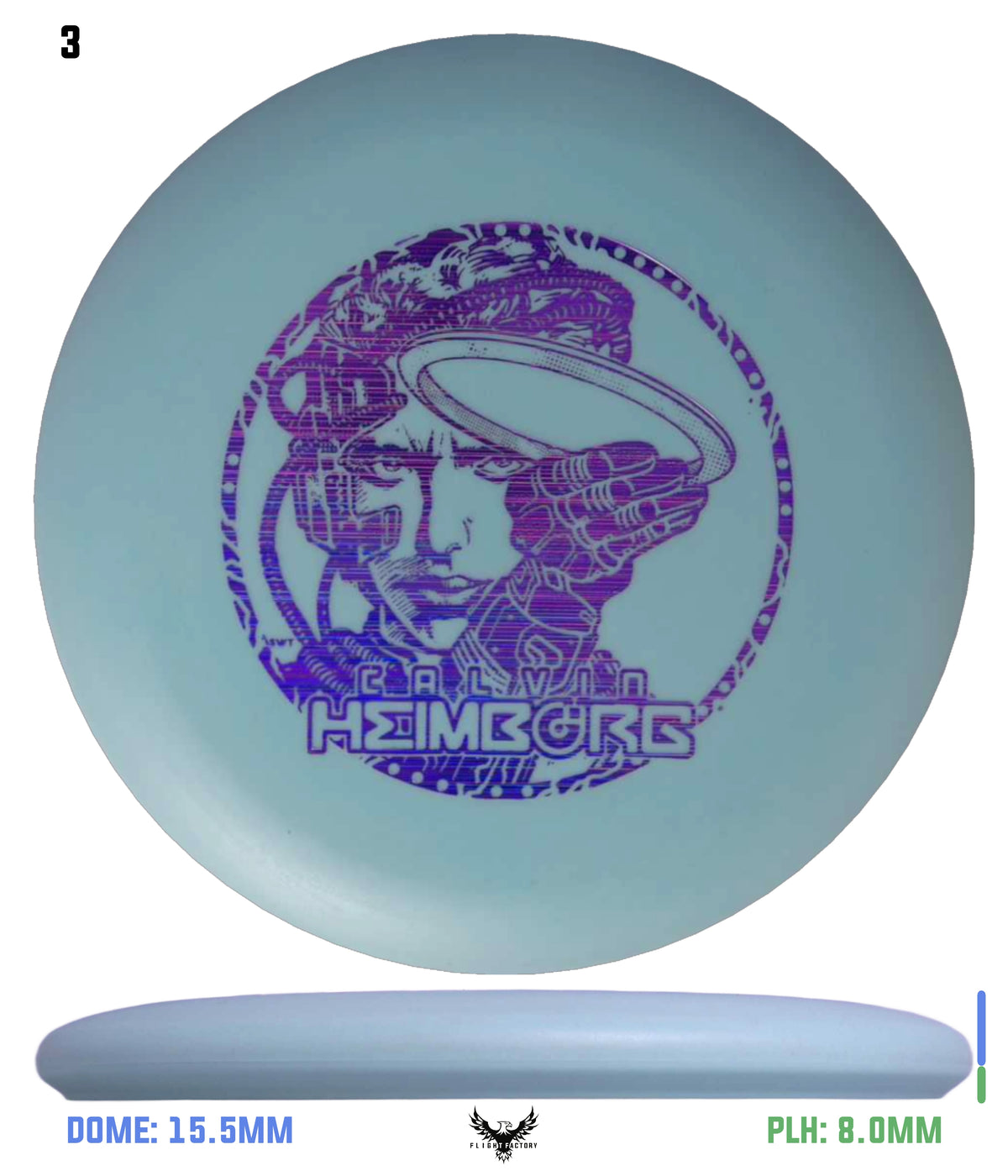 Innova KC Pro Aviar - Calvin HeimBORG 3.0