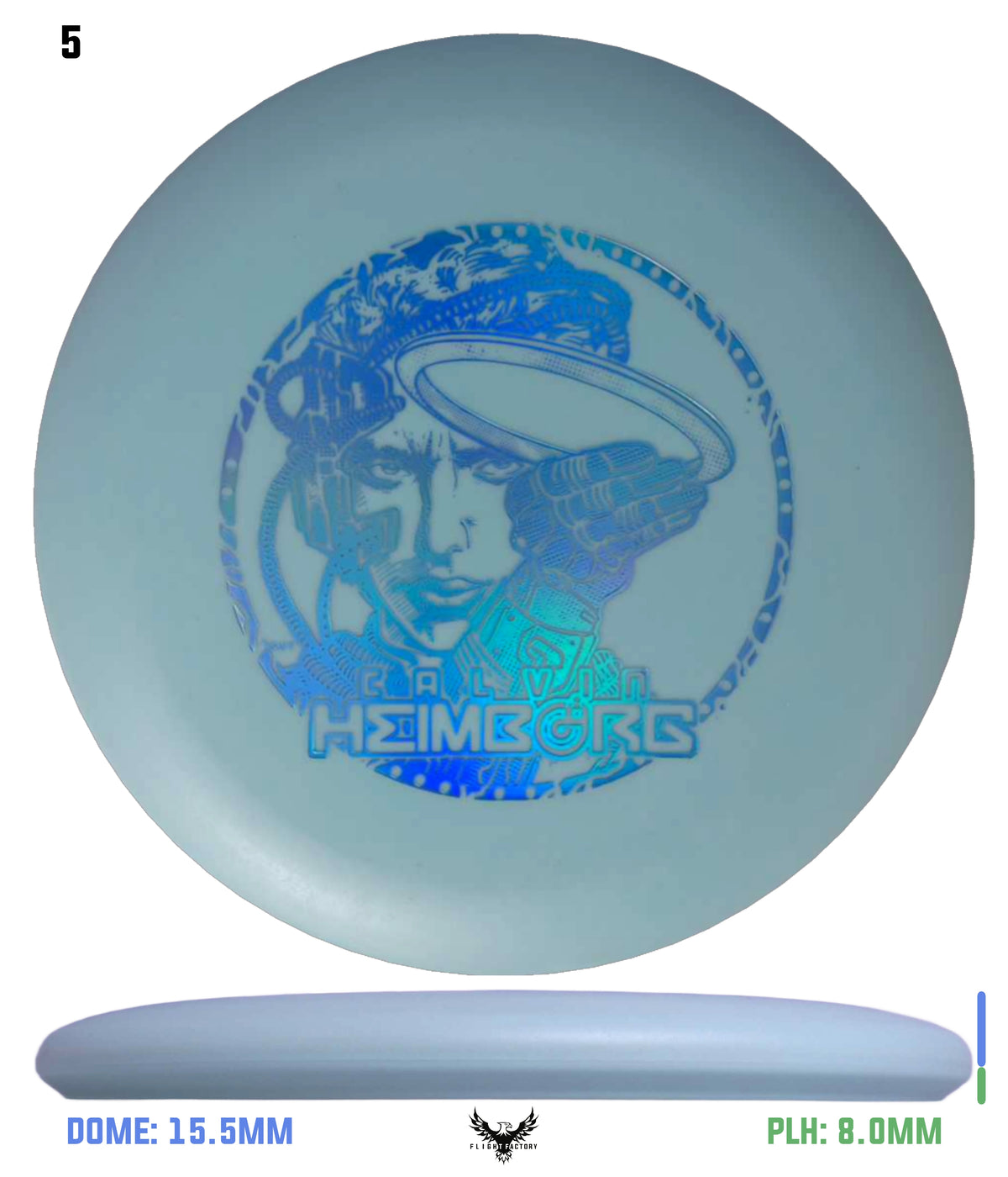 Innova KC Pro Aviar - Calvin HeimBORG 3.0