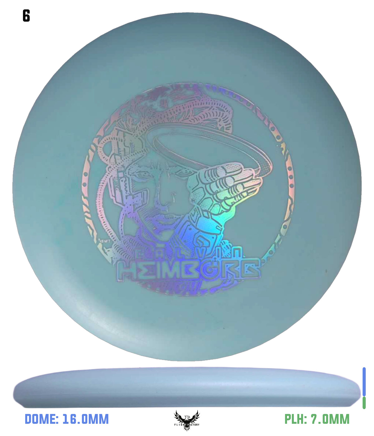 Innova KC Pro Aviar - Calvin HeimBORG 3.0