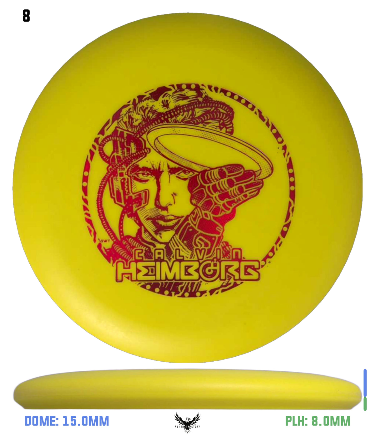 Innova KC Pro Aviar - Calvin HeimBORG 3.0