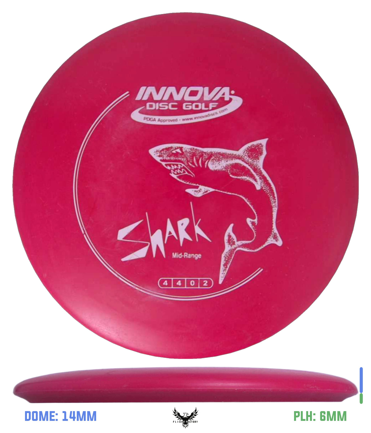 Innova Pre-Owned Approach &amp; Midranges