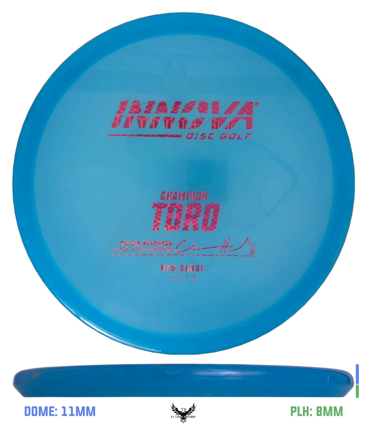 Innova Pre-Owned Approach &amp; Midranges