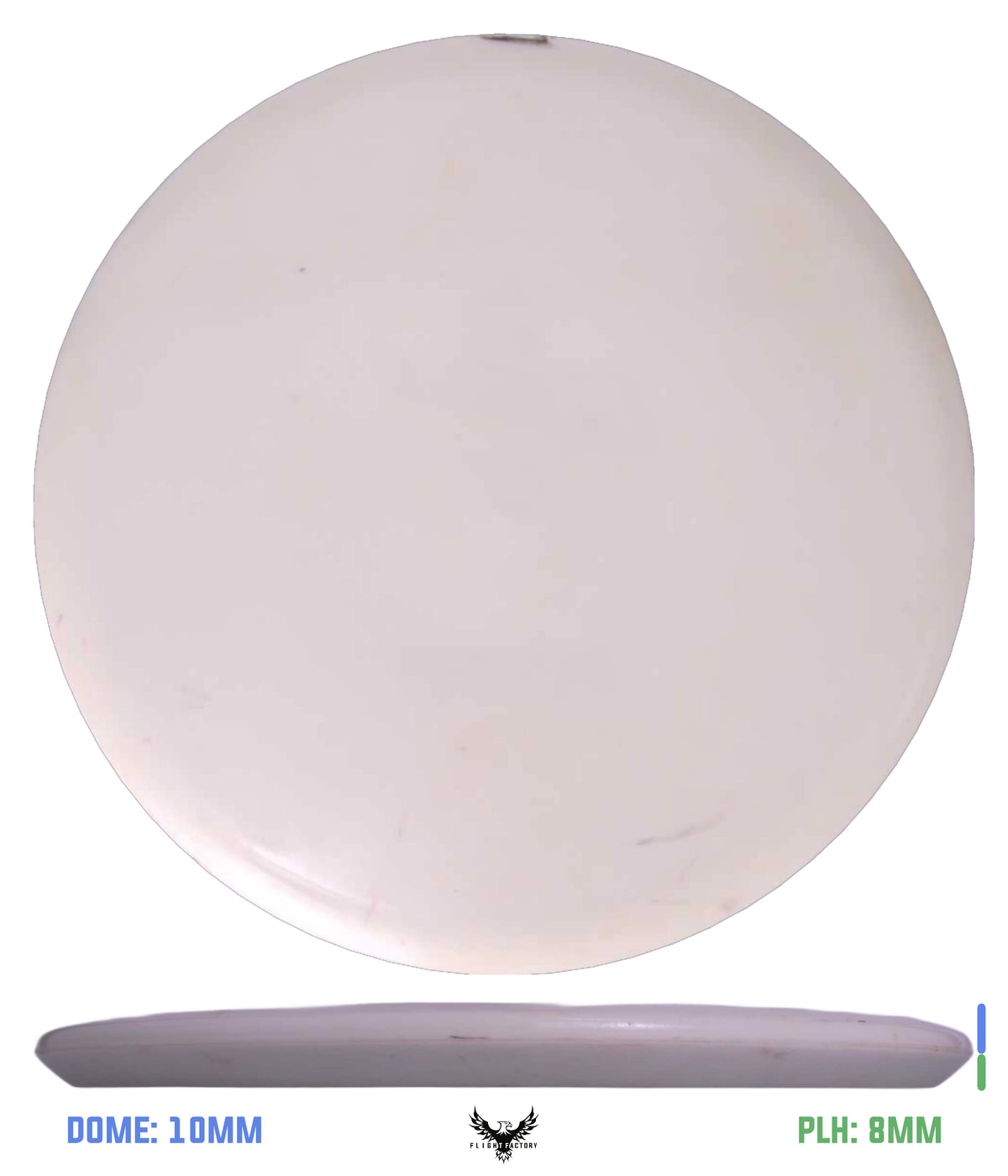 Innova Pre-Owned Approach &amp; Midranges