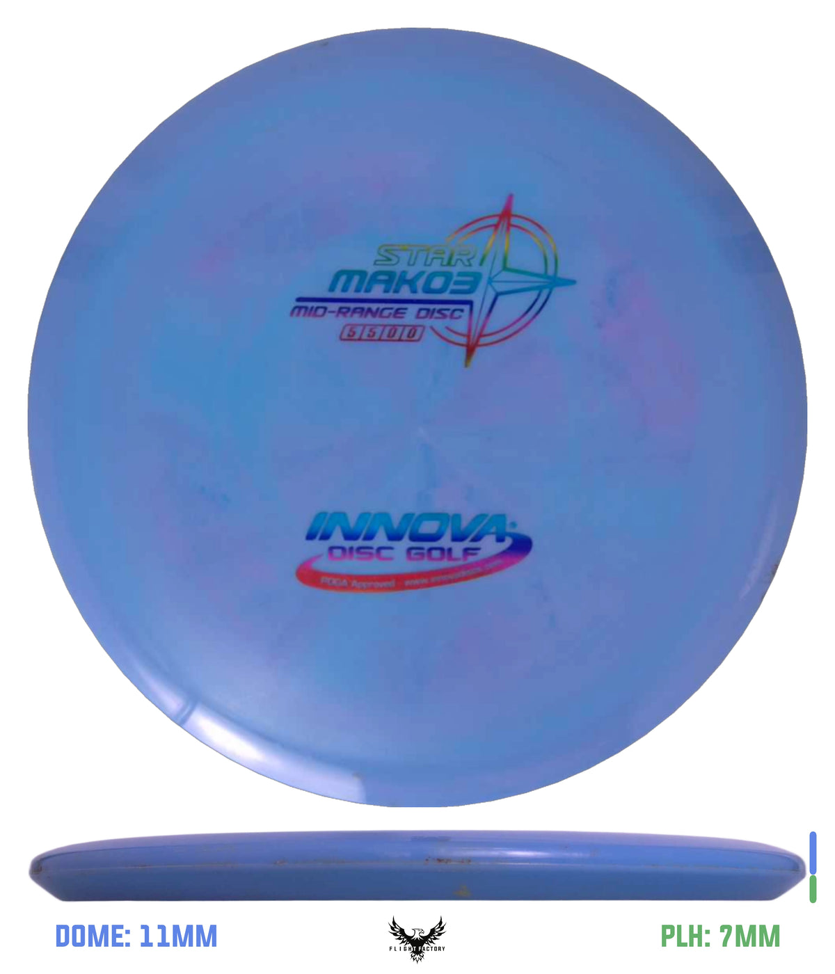 Innova Pre-Owned Approach &amp; Midranges