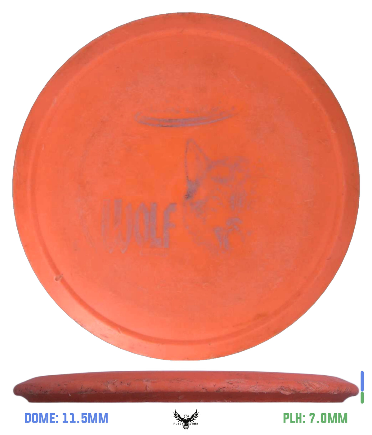 Innova Pre-Owned Approach &amp; Midranges