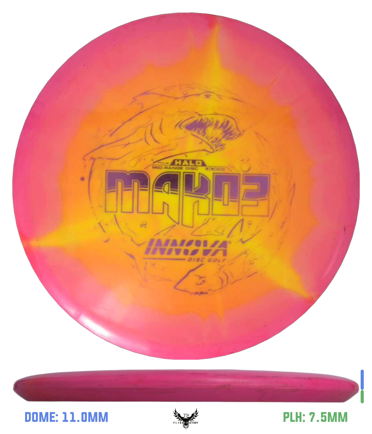 Innova Pre-Owned Approach &amp; Midranges