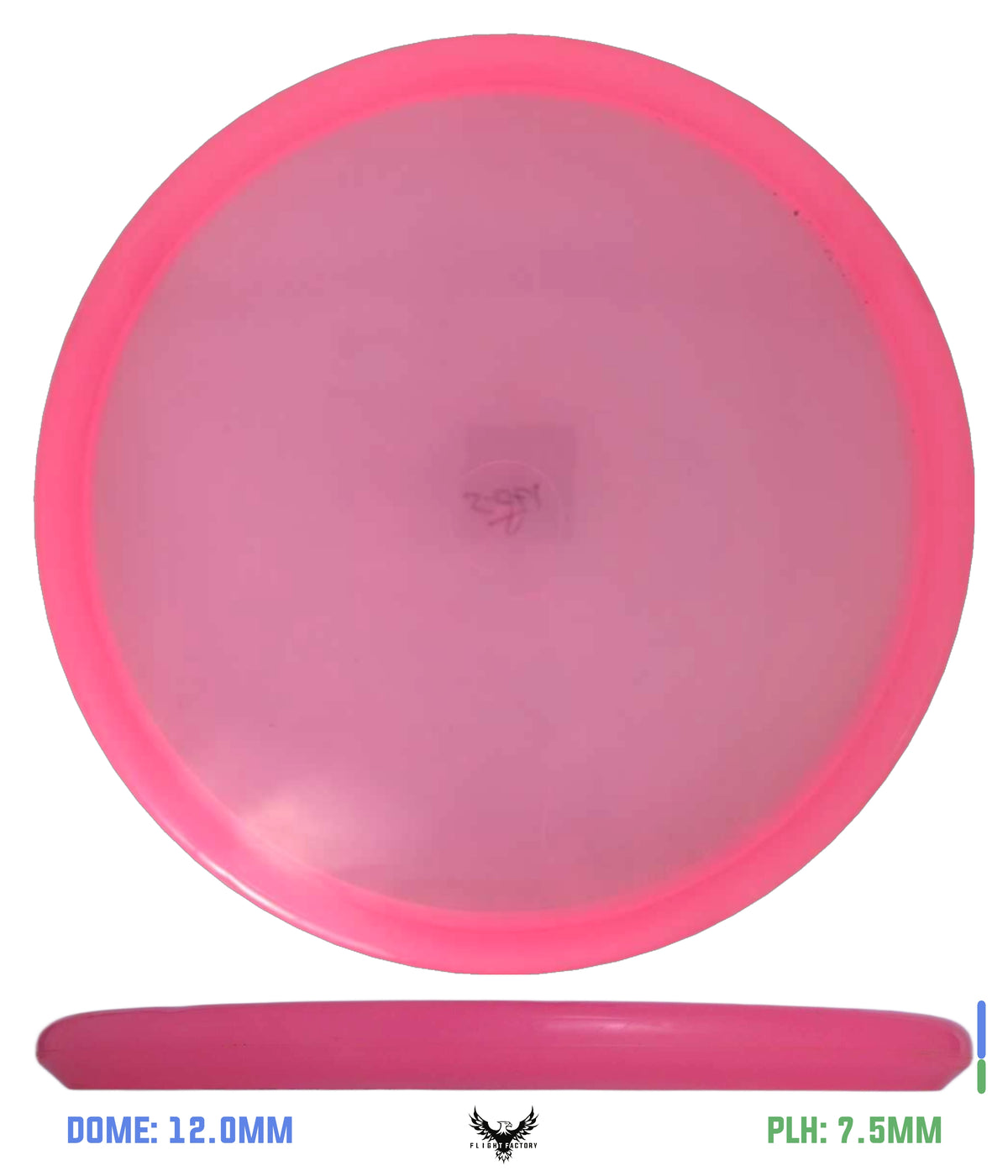Innova Pre-Owned Approach &amp; Midranges