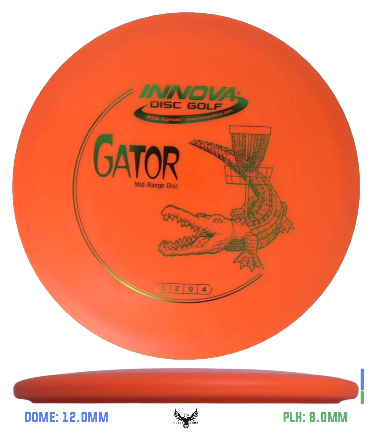 Innova Pre-Owned Approach &amp; Midranges