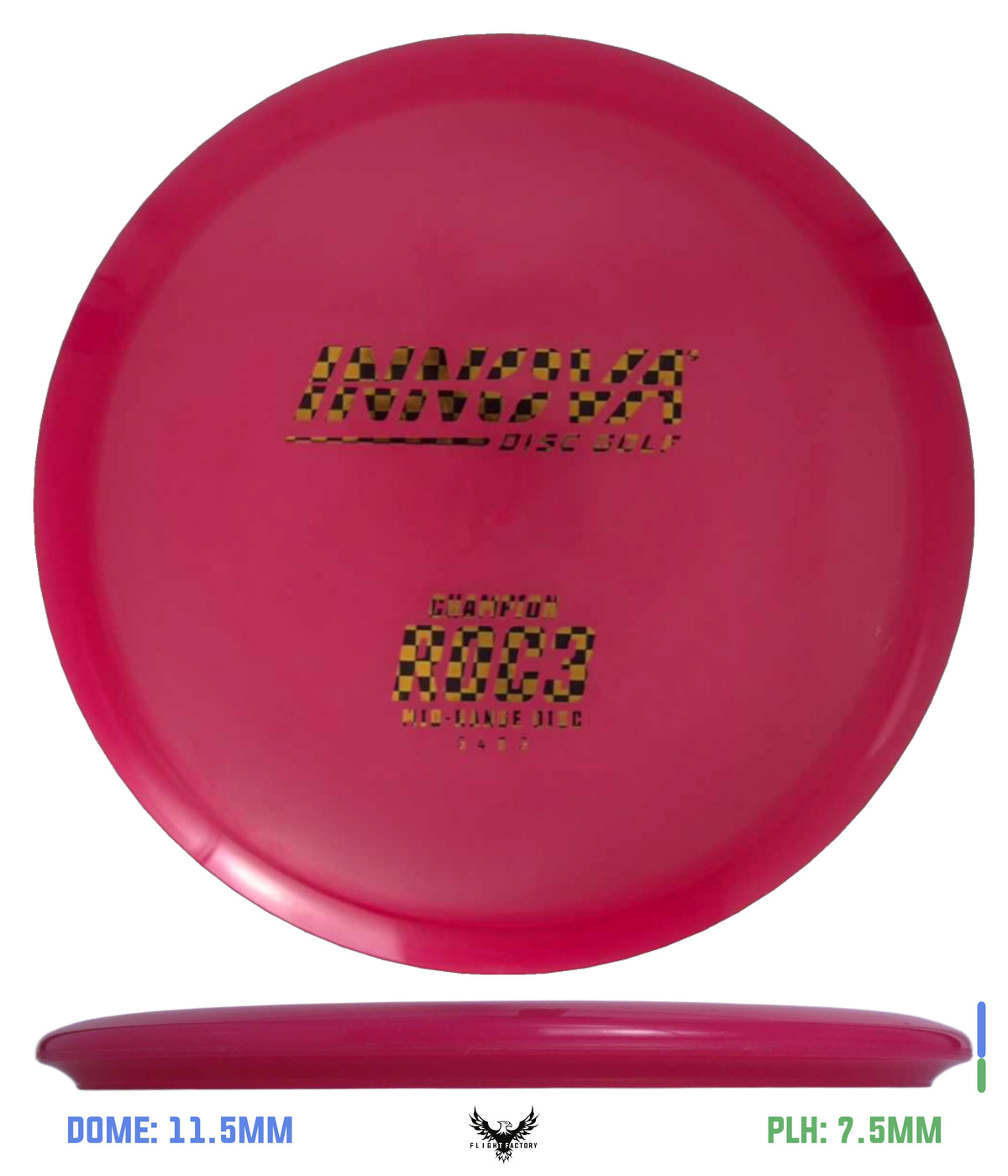 Innova Pre-Owned Approach &amp; Midranges