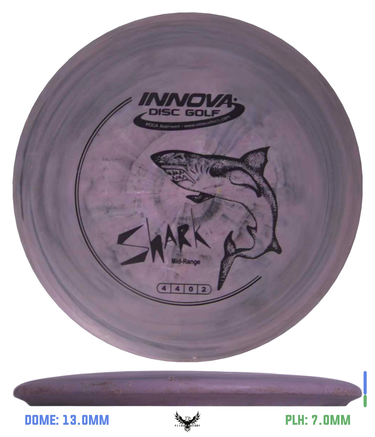 Innova Pre-Owned Approach &amp; Midranges