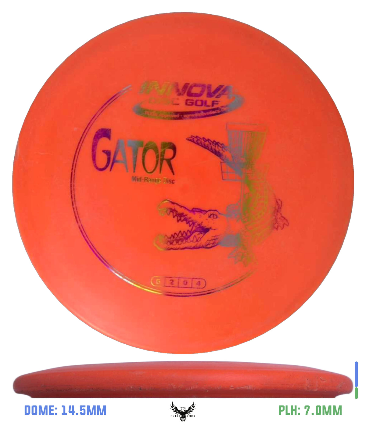 Innova Pre-Owned Approach &amp; Midranges
