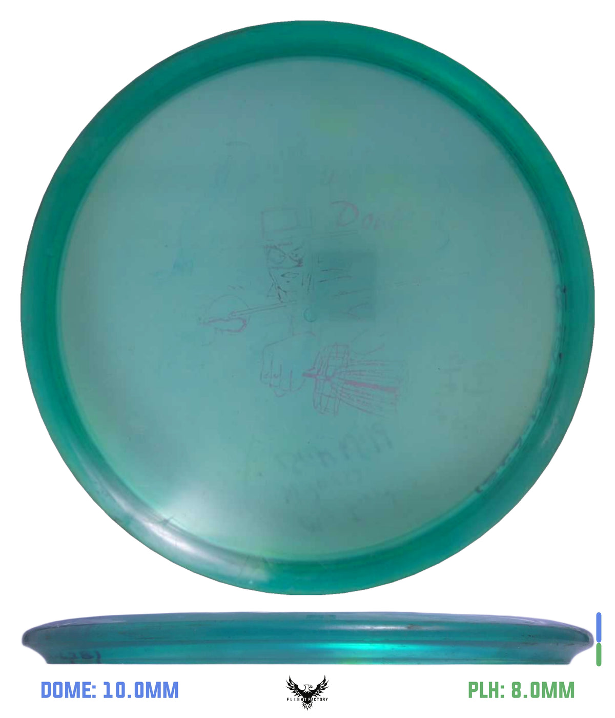Innova Pre-Owned Approach &amp; Midranges